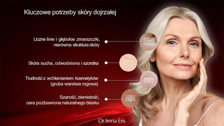 Dr Irena Eris Essential Softness Oleo Serum Wygładzające 30 ml - zdjęcie 6
