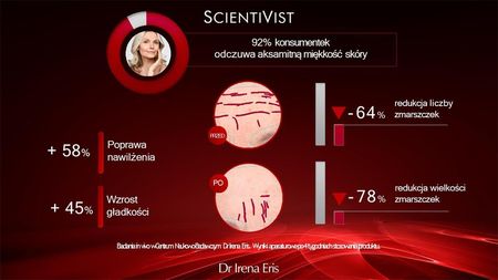 Dr Irena Eris Essential Softness Oleo Serum Wygładzające 30 ml - zdjęcie 4