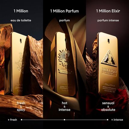 香水(男性用) 1 MILLION ELIXIR RABANNE Rabanne 1 Million Elixir perfumy dla mężczyzn | notino.pl