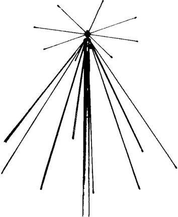 Albrecht 6161 Sky Band Se 900 Antena Stacjonarna Do Skanera Bezprzewódowego