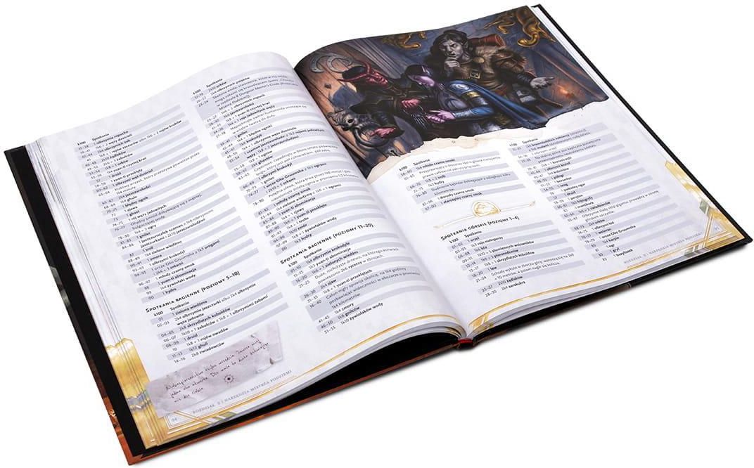 Dungeons & Dragons Xanathara Przewodnik Po Wszystkim - zdjęcie 1 Dungeons & Dragons Xanathara Przewodnik Po Wszystkim