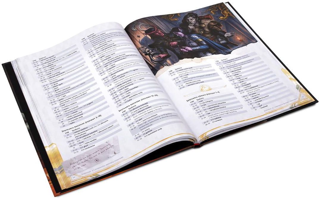 Dungeons & Dragons Xanathara Przewodnik Po Wszystkim