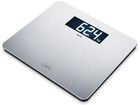 Xiaomi Mi Body Composition Scale S400