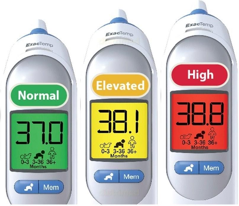 Braun IRT6520 Thermoscan 7 + zabawka - zdjęcie 5 Braun IRT6520 Thermoscan 7 + zabawka