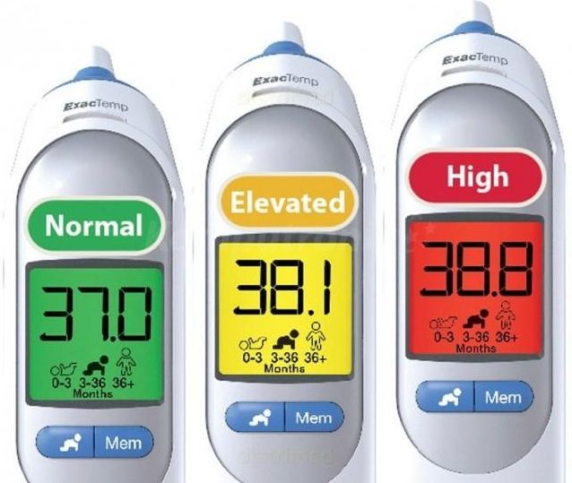 Braun IRT6520 Thermoscan 7 + zabawka