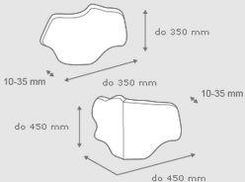 Zdjęcie Stegu Jura Narożnik Dekoracyjny - Lubartów