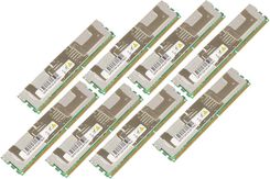 Pamięć RAM Coreparts MMHP077-64GB 64GB Memory Module for HP (MMHP07764GB)