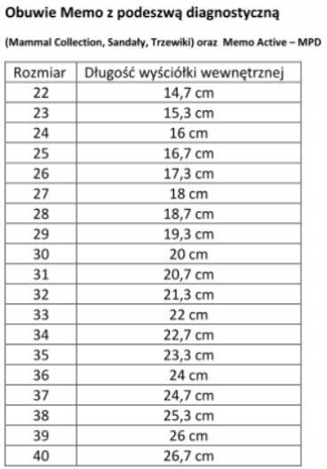Memo Trzewik Polo 37 czarny lico - zdjęcie 2 Memo Trzewik Polo 37 czarny lico