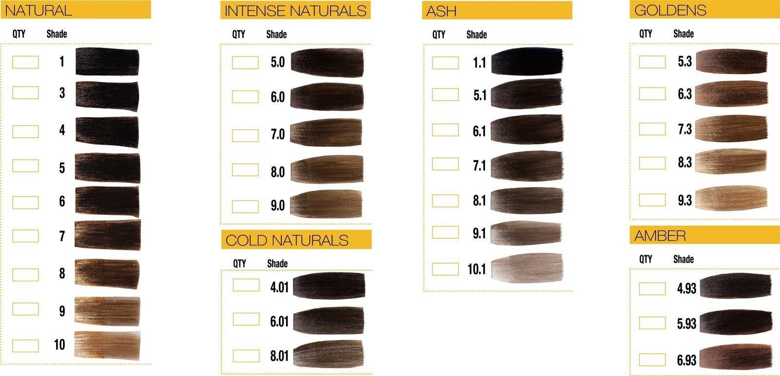 Gk Hair Global Keratin Gk Cream Color Farba Do Włosów 7.64 100 ml ...
