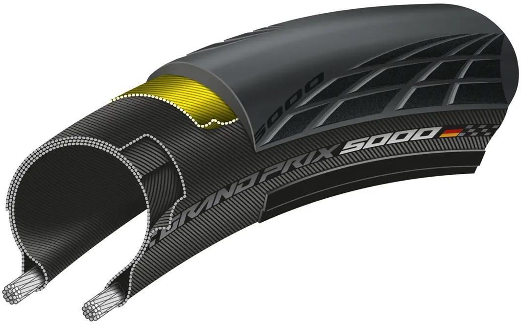 Continental Grand Prix 5000 700X25C Czarno Beżowa - Ceny i opinie