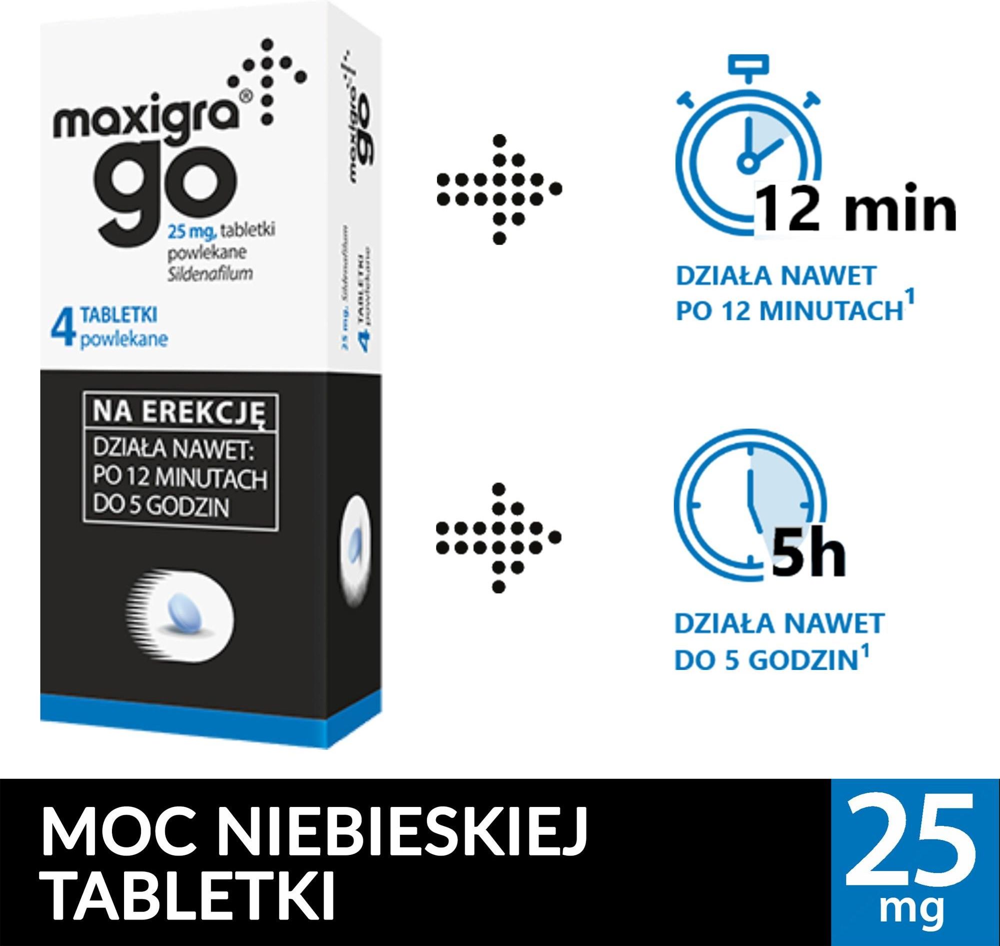 Maxigra Go 25 mg x 4 tabl. pow. - zdjęcie 3 Maxigra Go 25 mg x 4 tabl. pow.