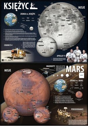 Art-Map Podkładka Na Biurko Księżyc/Mars