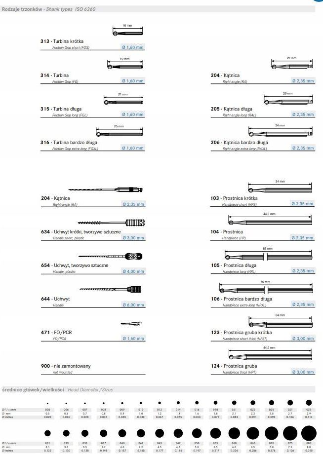 Drobne akcesoria medyczne Komet Brasseler Wiertła Węglikowe Rózyczka