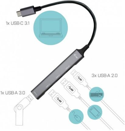 I-tec Hub USB-C 1x USB 3.0 + 3x USB 2.0