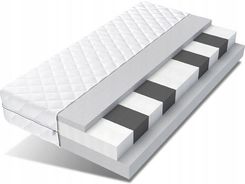 Zdjęcie Materac 160X80 Pianka Hr Strefowy 14 Cm Sao - Jeziorany