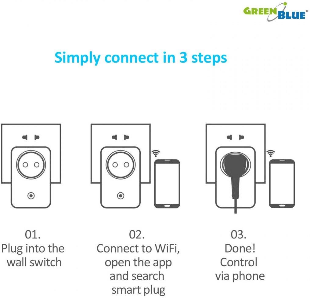 Zdalnie sterowane gniazdko WiFi Android iOS Alexa Google Home timer GreenBlue GB155G max 2000W 8 programów GreenBlue