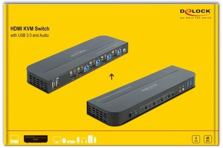 Delock Hdmi Kvm Switch 4K 60 Hz Usb 3.0 (11483)