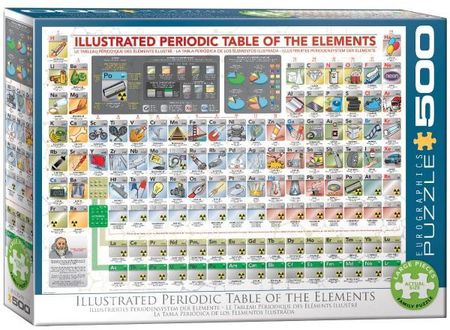 Eurographics 500El. Illustrated Periodic Table 6500-5355