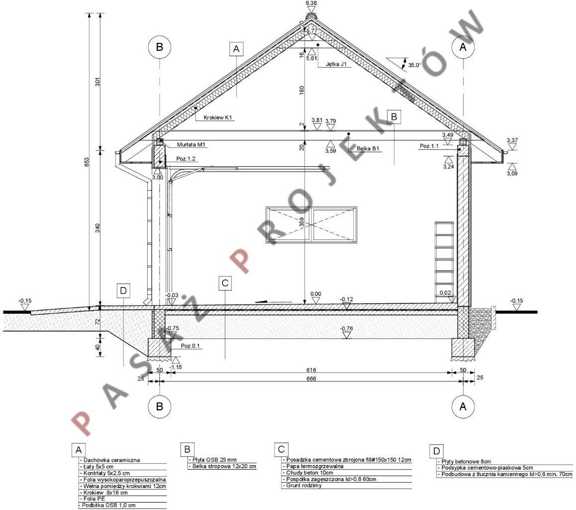 PROJEKT GARAŻU DWUSTANOWISKOWEGO G32A