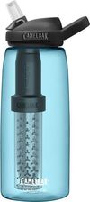 Camelbak Butelka Z Filtrem Eddy+ Filtered By Lifestraw 1L True Blue