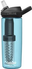 Camelbak Butelka Z Filtrem Eddy+ Filtered By Lifestraw 600ml True Blue
