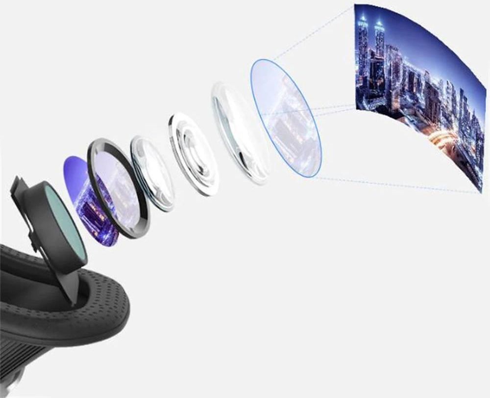 Okulary gogle 3D VR Shinecon G10 do telefonu + pilot - zdjęcie 4 Okulary gogle 3D VR Shinecon G10 do telefonu + pilot