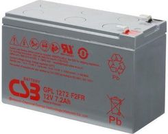 Zdjęcie Fideltronik GP1272 - Płock