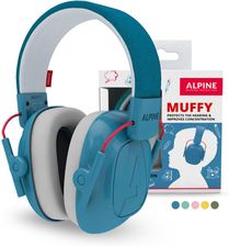 Zdjęcie Alpine Muffy Kids nauszniki dla dzieci - Niebieskie - Jordanów