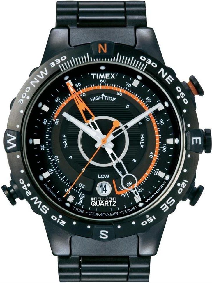 timex retrograde