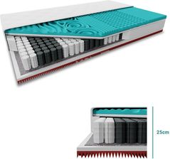 Materac Webtex MEMORY EXTRAFLEX 140x200