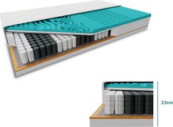 Materac Webtex COCO MAXI 140x200