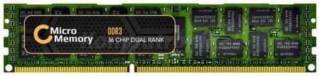 CoreParts Memory Module for HP 32GB DDR4 2666MHz MAJOR DIMM (MMXHPDDR4D0013)