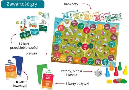 Edgard Kapitan Nauka Mały Inwestor - zdjęcie 2