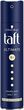 Selective Professional Blow Directional Bardzo Mocny Lakier 350ml