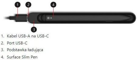 Microsoft surface ペン　ブラック Surface Pen（ブラック） | マイクロソフト | EYU-00007