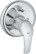 Grohe Eurosmart zestaw do montażu gotowego 19450001