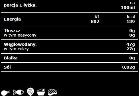Pan Ocet Balsamiczny Z Mango 250ml Nowość - zdjęcie 5 Pan Ocet Balsamiczny Z Mango 250ml Nowość