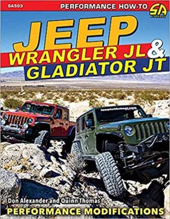 Jeep Wrangler Jl & Gladiator Jt (2021)