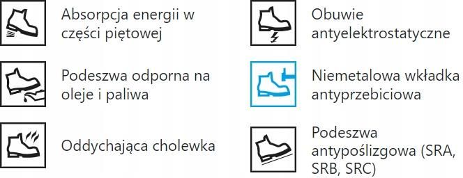 Adidasy Robocze Półbuty Lekkie Do Pracy S1 Ceny I Opinie Ceneo Pl