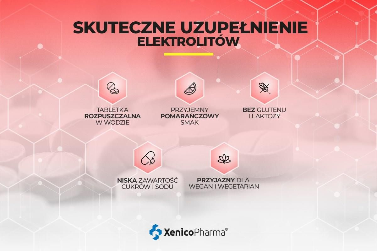 LITOXEN SENIOR Zestaw Litoxen Senior, 20 tabletek musujących + Litoxen Elektrolity, 20 tabletek musujących