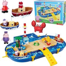 gdzie najlepiej kupić Zabawki wodne Big Waterplay Holiday Świnka Peppa Tor Wodny Piaskownica Wodna
