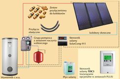 Zdjęcie Kospel zSH.A-3x2,3 - Olsztyn