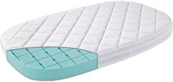 Zdjęcie Leander Do Łóżeczka Classic Baby Premium - Pieniężno
