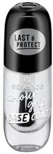 Zdjęcie essence colour grip Base Coat - Baza utrwalająca kolor - Gniew