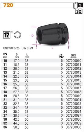 Beta Nasadka Udarowa 1/2 13mm 72013 - zdjęcie 2