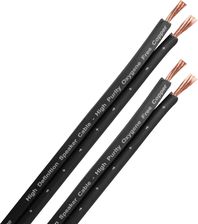 Zdjęcie NorStone Classic Black 250 - Kórnik