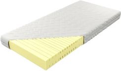 Zdjęcie M&K Foam Koło Aruba H3 140x200 - Andrychów
