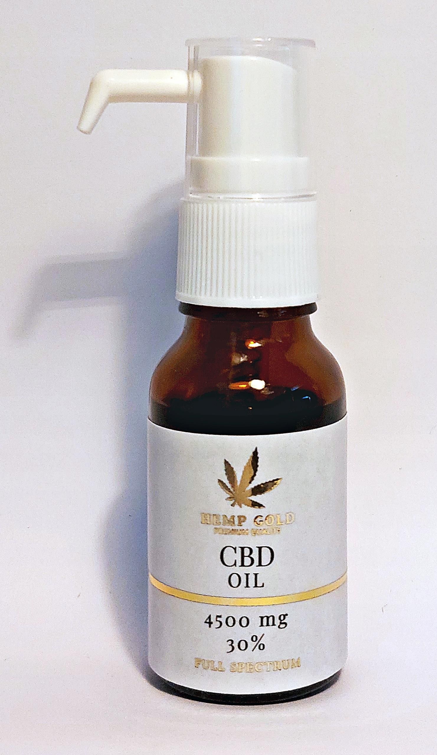 Preparat Medycyny Naturalnej Olejek Cbd 30 Full Spectrum 15 Ml Z Dozownikiem Opinie I Ceny Na 7231