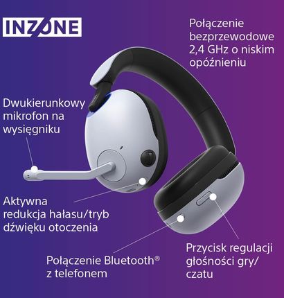 Sony INZONE H9 białe (WHG900NWCE7) - Opinie i ceny na Ceneo.pl