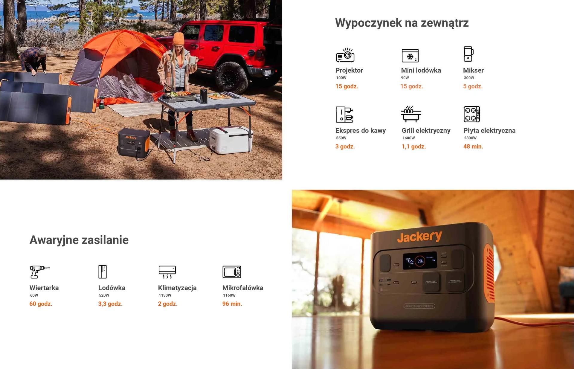 Jackery Stacja Zasilania Explorer 2000 Pro - zdjęcie 4 Jackery Stacja Zasilania Explorer 2000 Pro